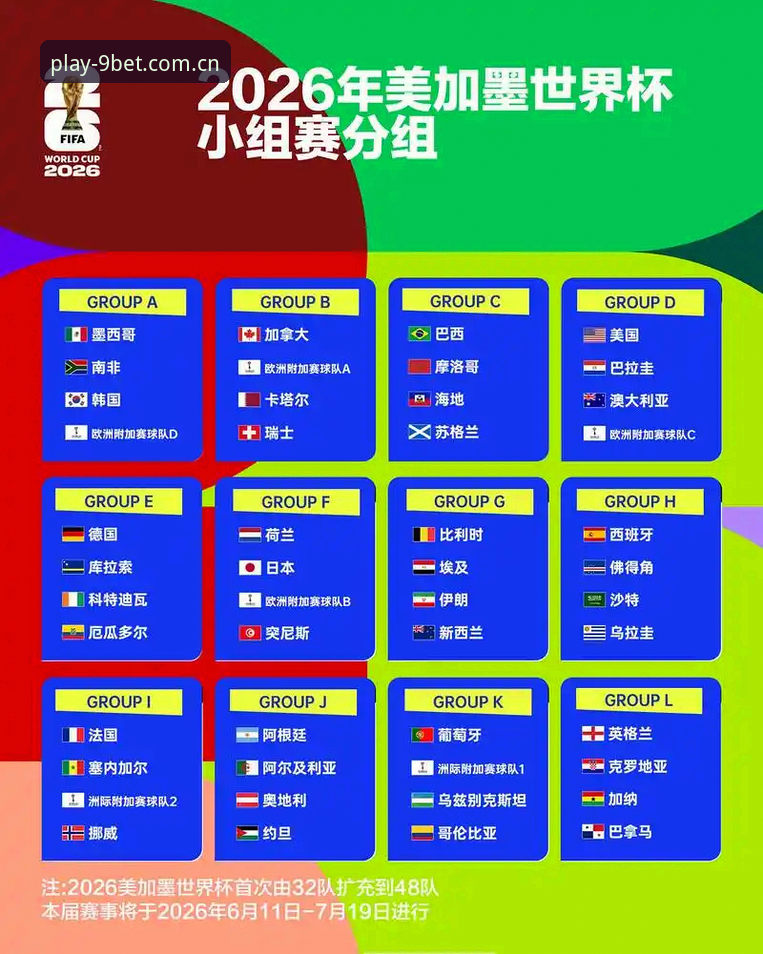 博娱乐2026最新版哪个好 世界杯观赛困局深度分析:从签证风波看2026赛事背后的地缘博弈