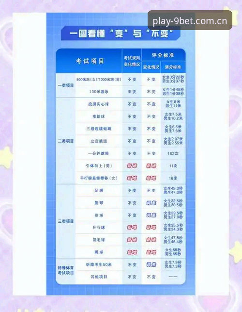 博娱乐2026版 9博体育平台2026版完整使用指南:从下载到投注的全流程解析